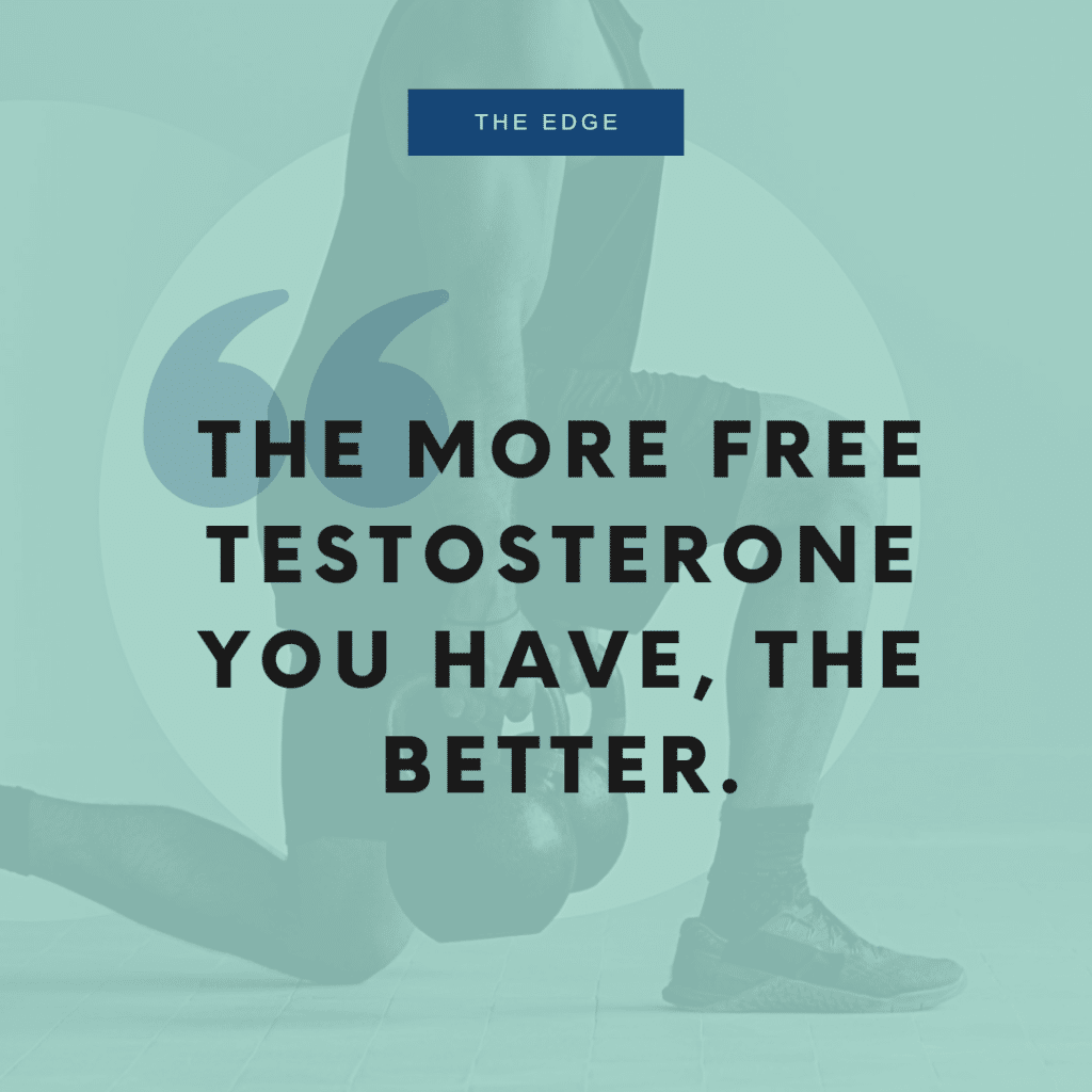 Quote card reading "The more free testosterone you have, the better."