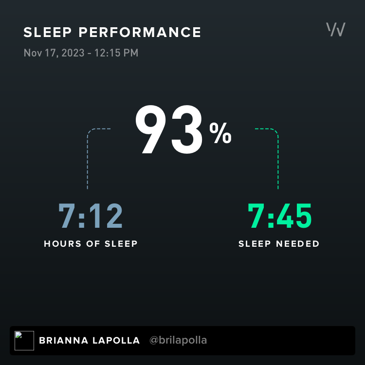 WHOOP 4.0 Sleep Score