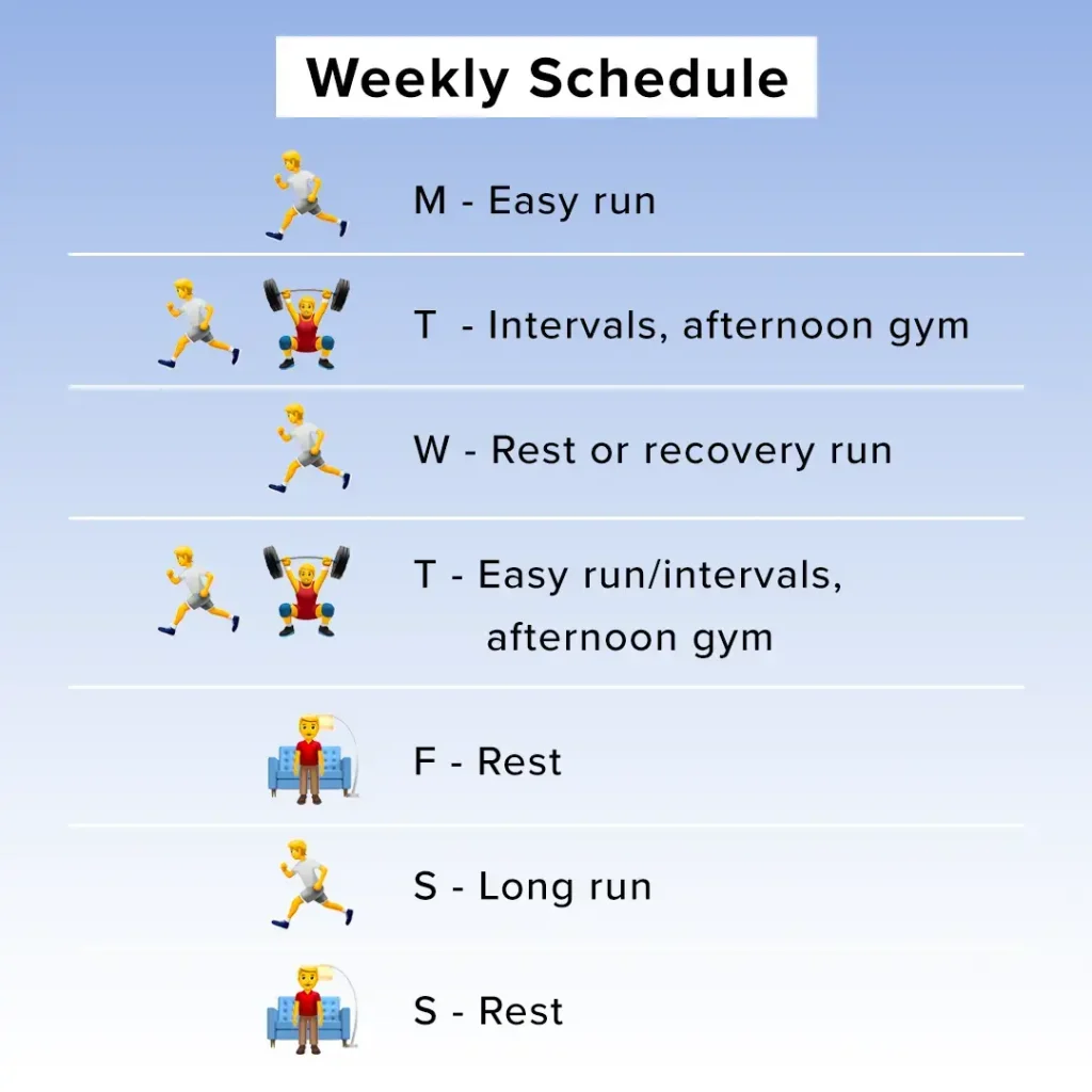 example of a running and strength training schedule