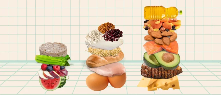 stacks of different foods in different columns with fruits and veggies in the shortest, protein and whole grains in the middle, and healthy fats and processed food in the tallest.