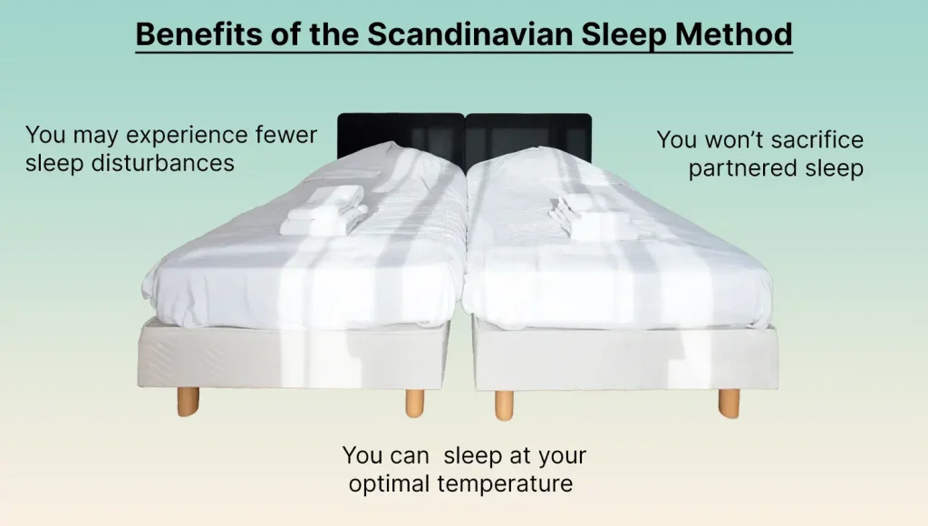 Scandinavian Sleep Method Benefits Chart