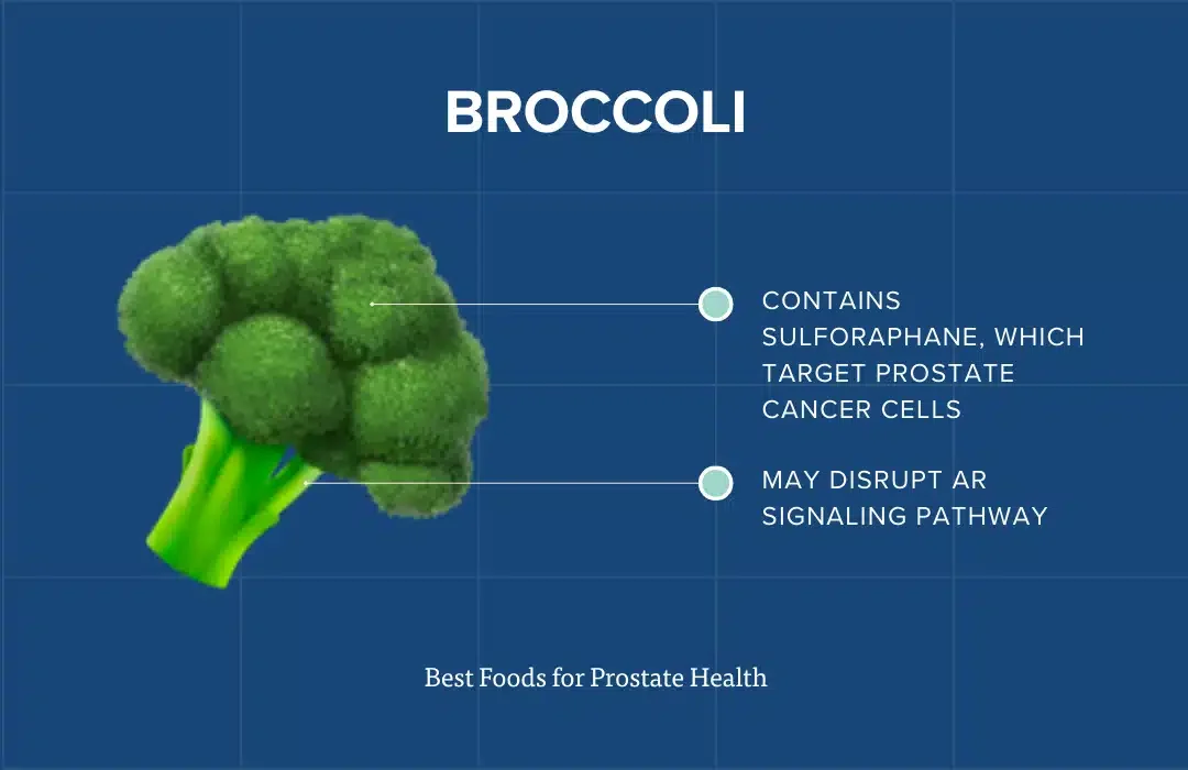best foods for prostate health: broccoli