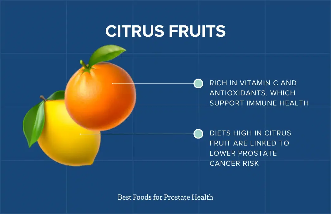 best foods for prostate health: citrus fruits