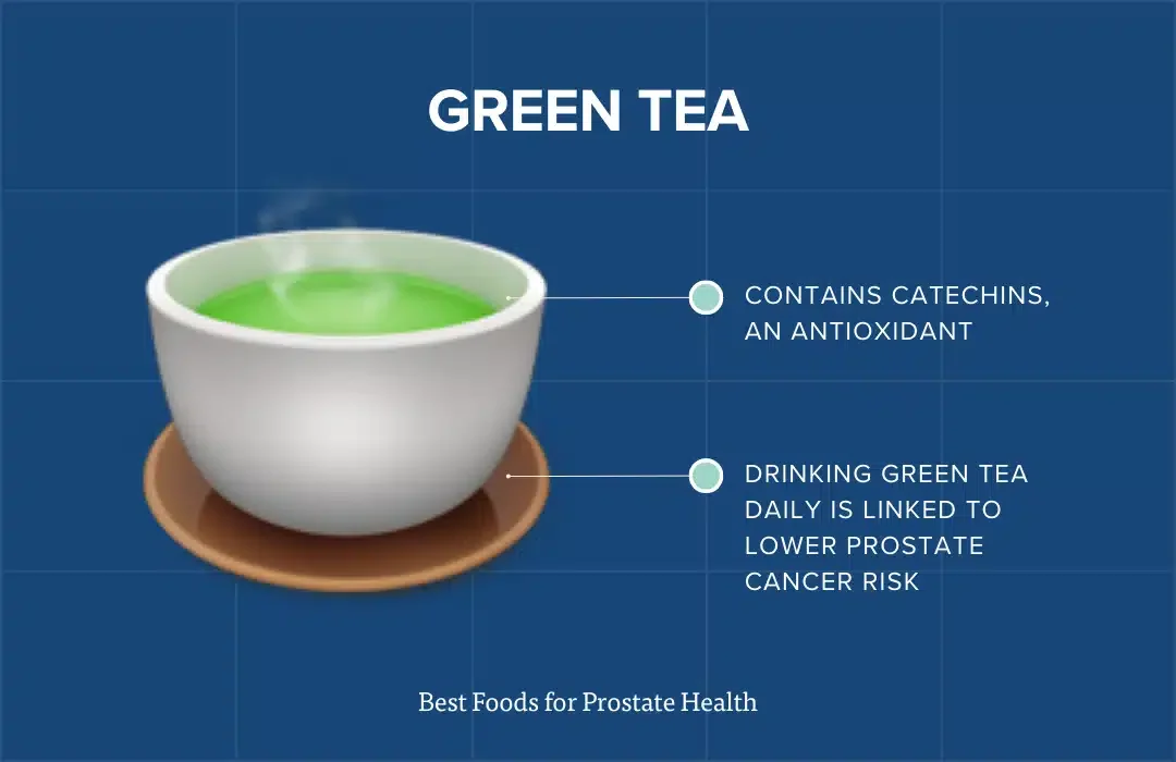 best foods for prostate health: green tea