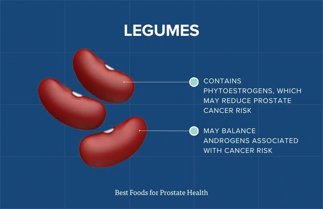 best foods for prostate health: legumes