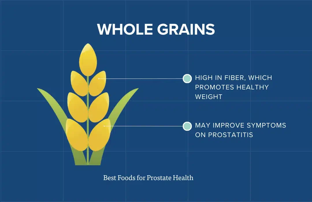 best foods for prostate health: whole grains